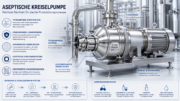 Aseptische Kreiselpumpen